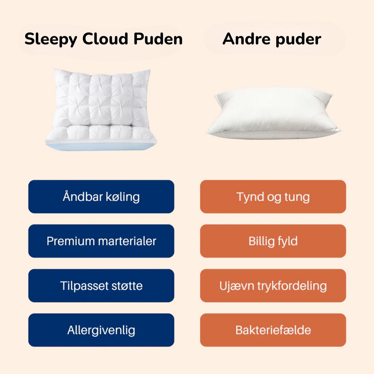 Sleepy Premium Luksus Hotelpude – billede 7